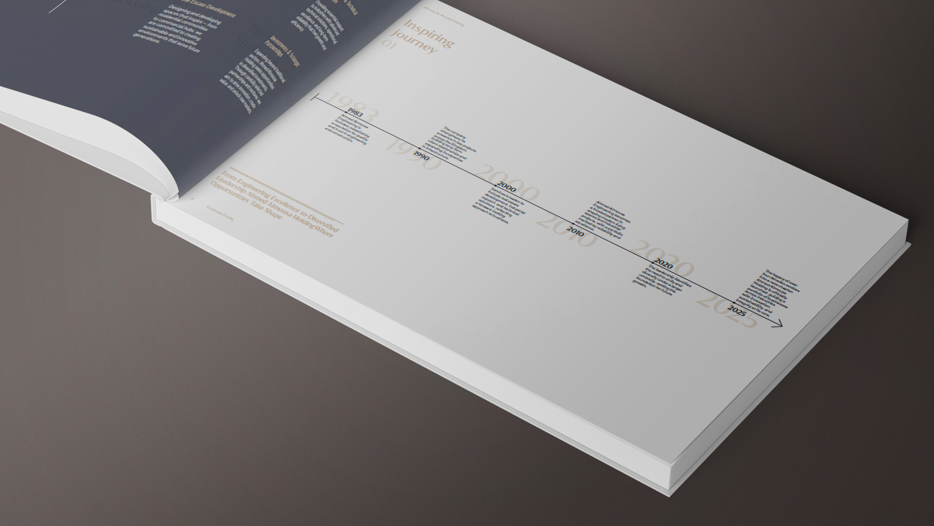 Design